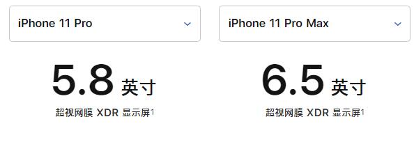 iPhone 11 Pro 的显示屏有何特别之处，如何延长其使用寿命？