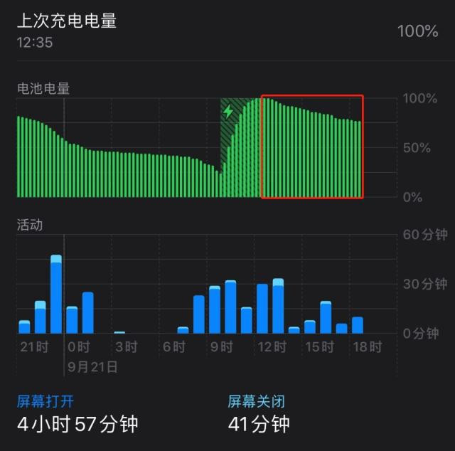 iPhone 11 系列续航、流畅度、散热性能有没有提升？