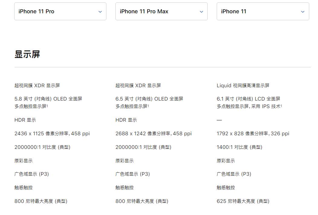 苹果发布 iPhone 11 及 iPhone 11 Pro/Max，你选哪个？