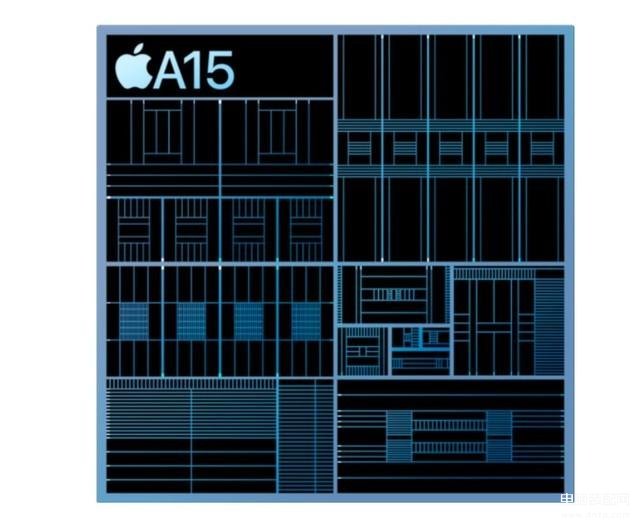 iphone13promax参数配置详细