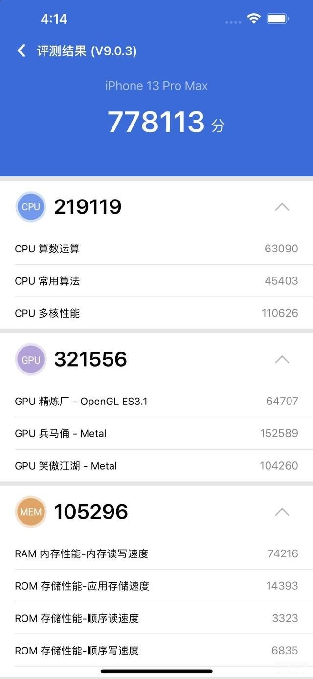 iphone13promax参数配置详细