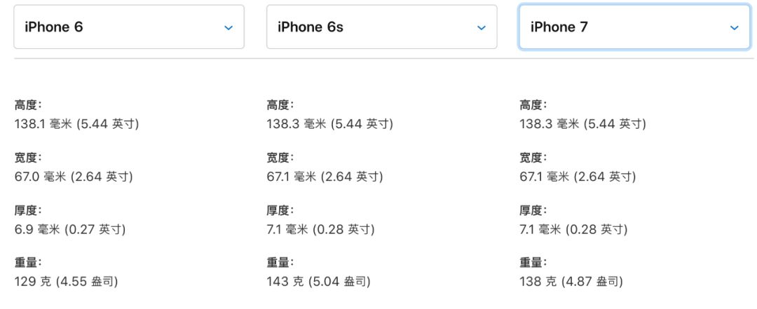 iPhone 为什么取消耳机孔？取消耳机孔会带来哪些好处？