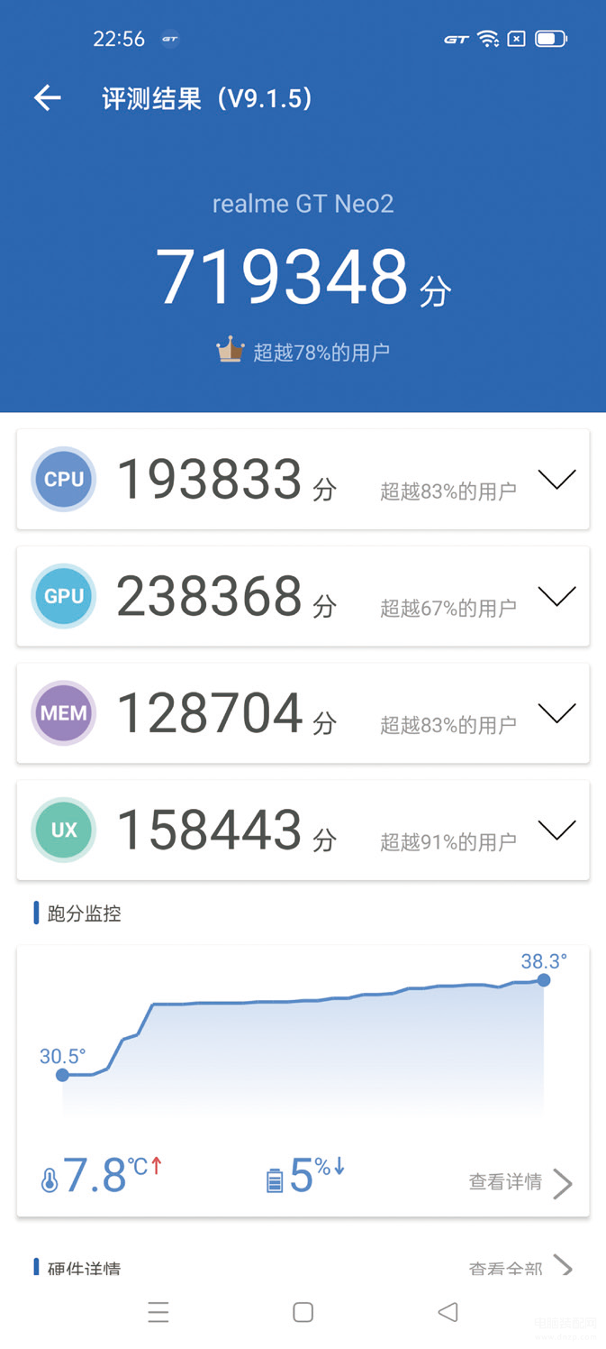 gtneo2参数配置详情