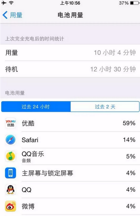 6 个细节让 iPhone 电池寿命更长