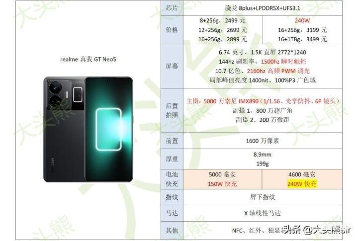 哪个牌子手机性价比最高质量最好