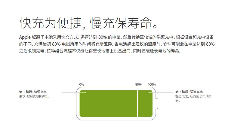 iPhone 充不满电是什么情况？如何解决？