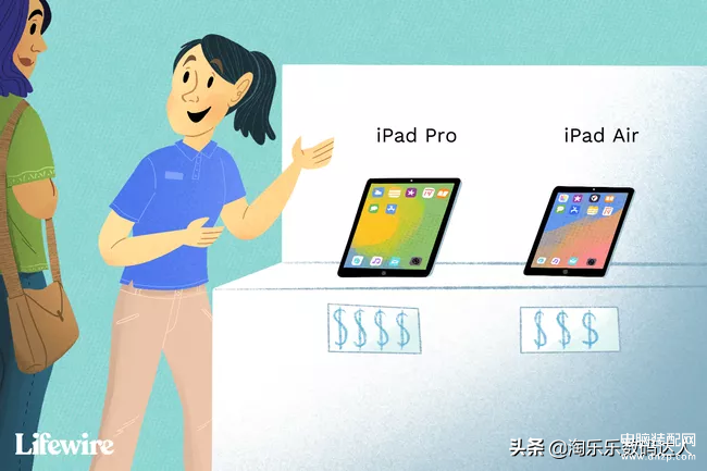 苹果平板Air和pro有什么区别