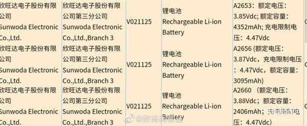 iphone13尺寸多少厘米