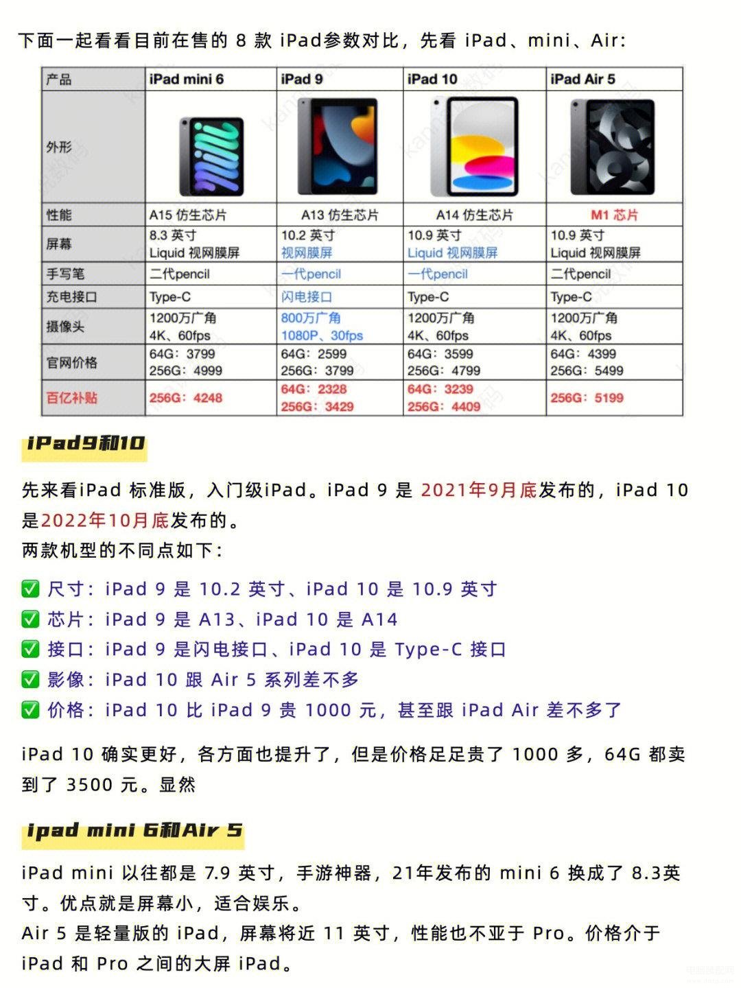 ipad买蜂窝版还是wi-fi版好