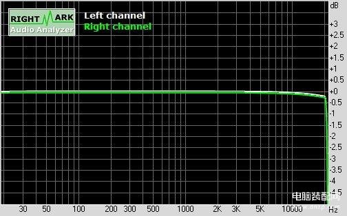 mx4pro音质是什么水平