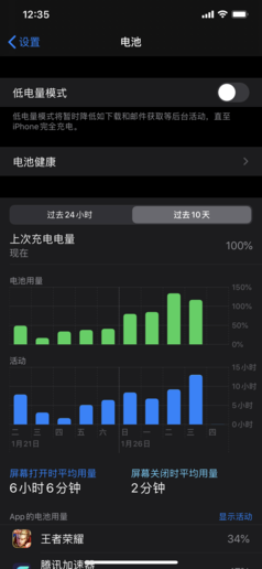 入手四个月 续航成为iPhone 11 Pro Max给我最大的惊喜