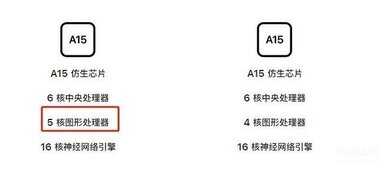 iphone14与13对比