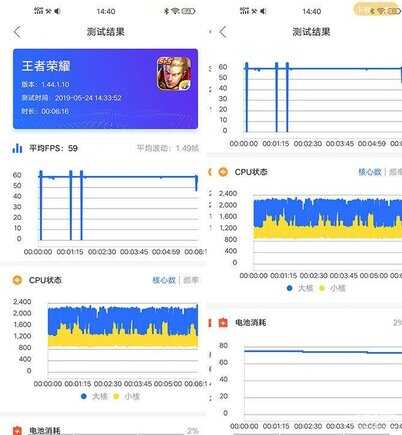 z5x手机参数配置