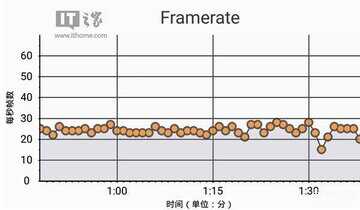 tcl手机官网更新系统