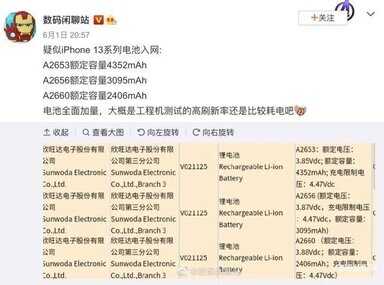 iphone 13系列参数配置详细