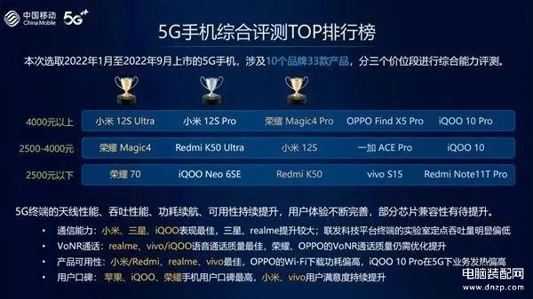 5g手机性能排行榜最新