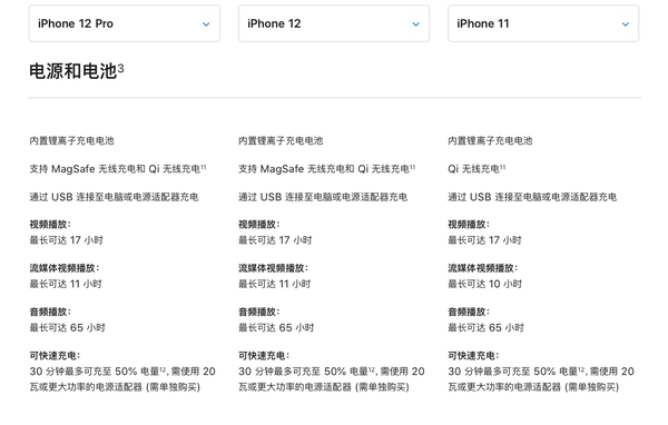 iphone12电池容量是多少?iPhone12电池续航介绍截图