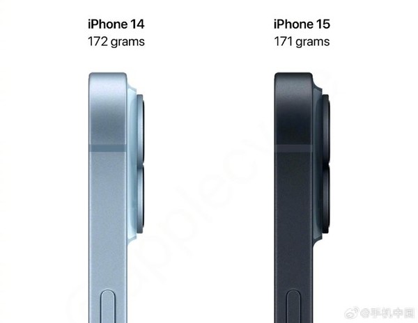 外媒称iPhone 15将比iPhone 14轻1克 有进步就算成功！