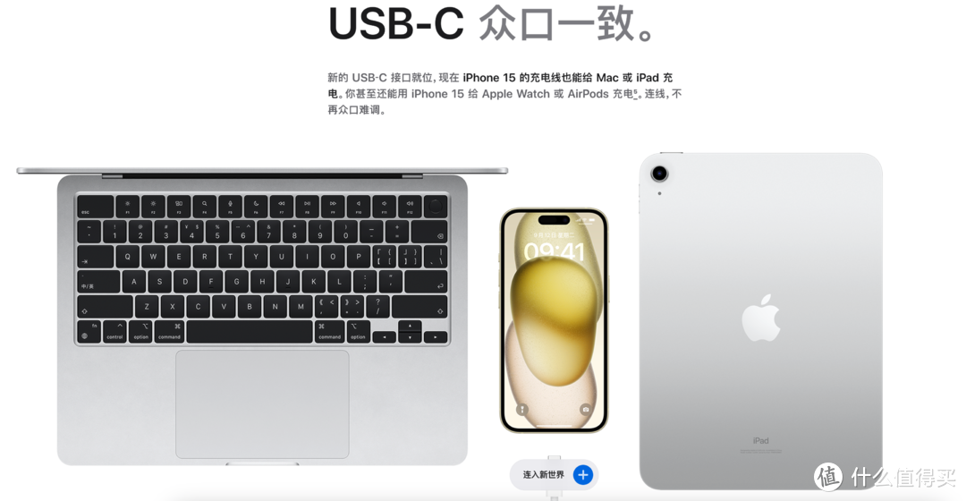 苹果难道是被“制裁”？iPhone 15这是2023年的手机该有的参数？