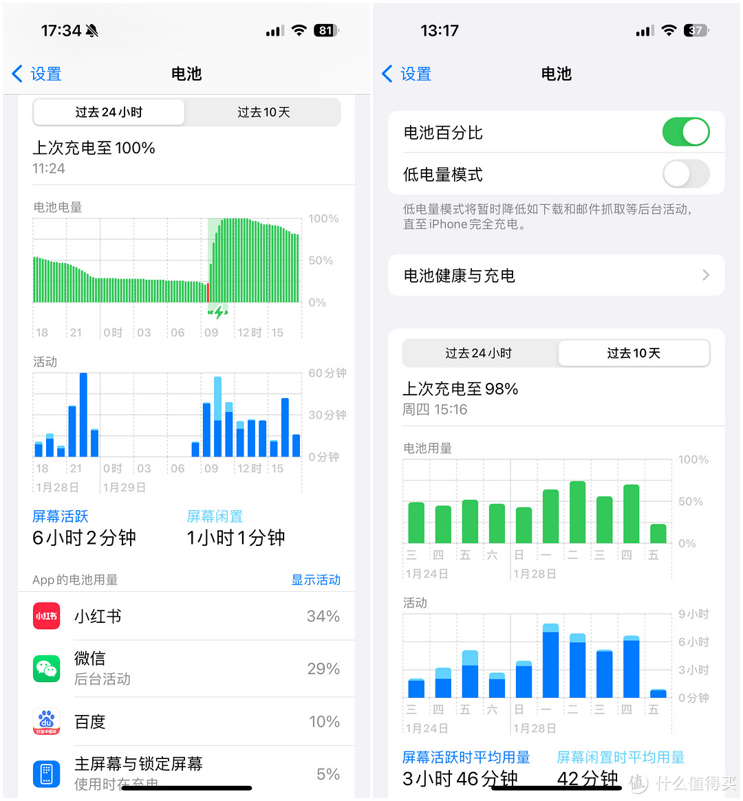 4296元置换的iPhone 15 Pro怎么样？聊聊我的真实使用感受