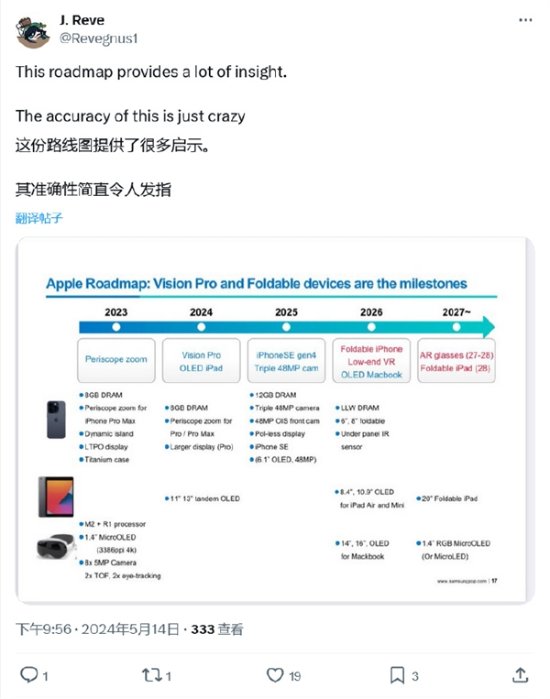 iPhone升级路线图曝光：1年后才配12G内存 26年有折叠屏