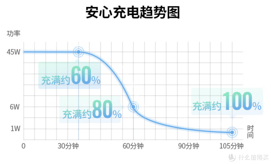 iPhone 16 Pro Max配件选购指南：实用又炫酷！